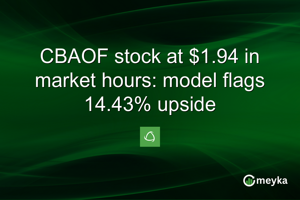 CBAOF stock at $1.94 in market hours: model flags 14.43% upside