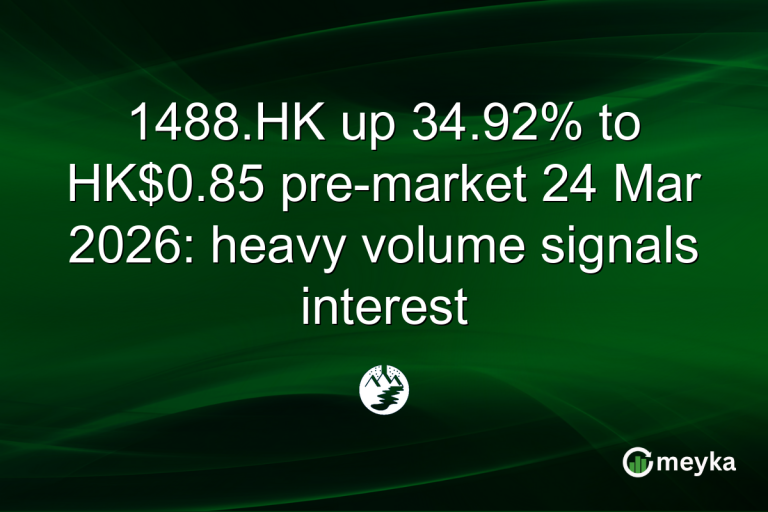 1488.HK up 34.92% to HK$0.85 pre-market 24 Mar 2026: heavy volume signals interest