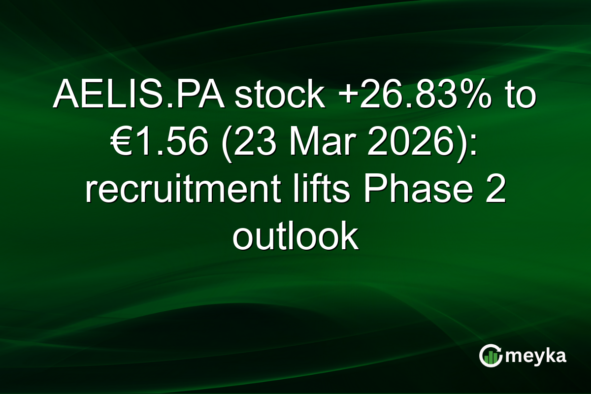 AELIS.PA stock +26.83% to €1.56 (23 Mar 2026): recruitment lifts Phase 2 outlook