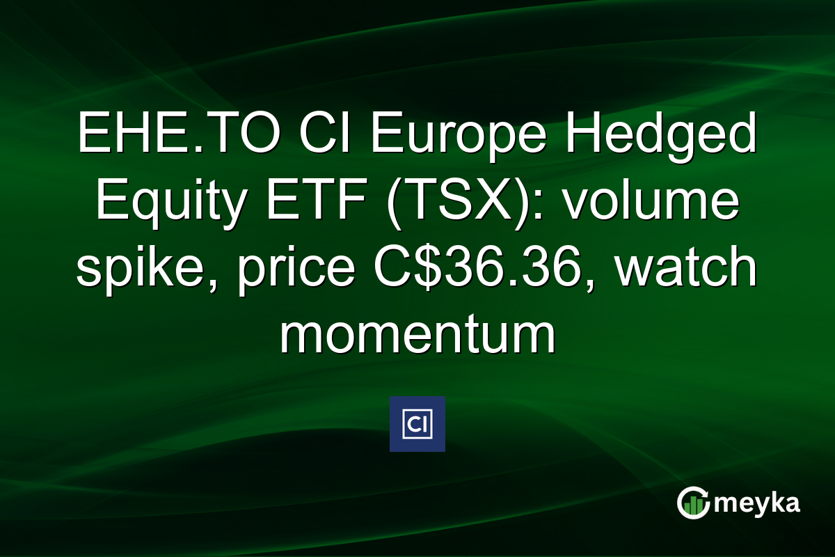 EHE.TO CI Europe Hedged Equity ETF (TSX): volume spike, price C$36.36, watch momentum