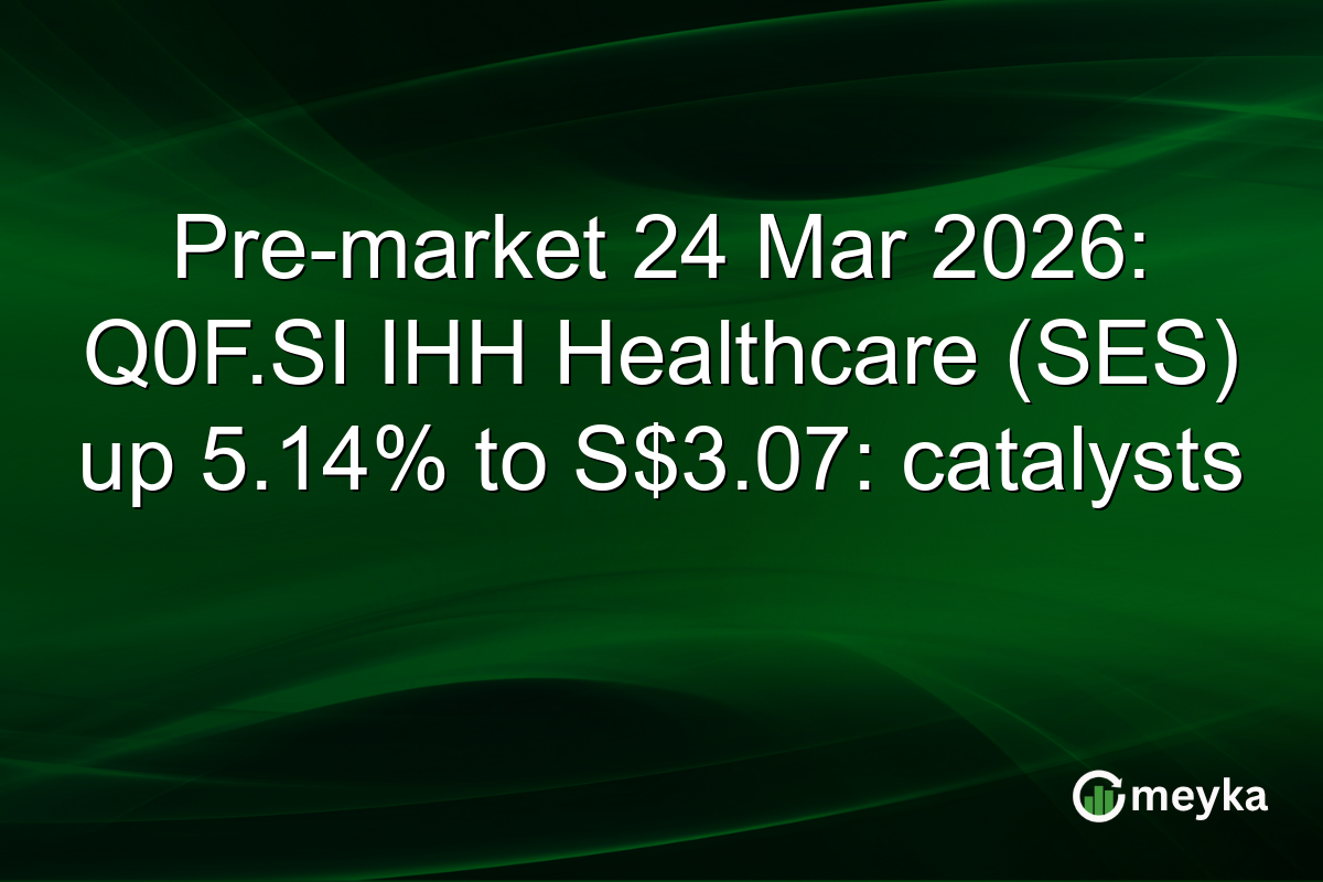 Pre-market 24 Mar 2026: Q0F.SI IHH Healthcare (SES) up 5.14% to S$3.07: catalysts