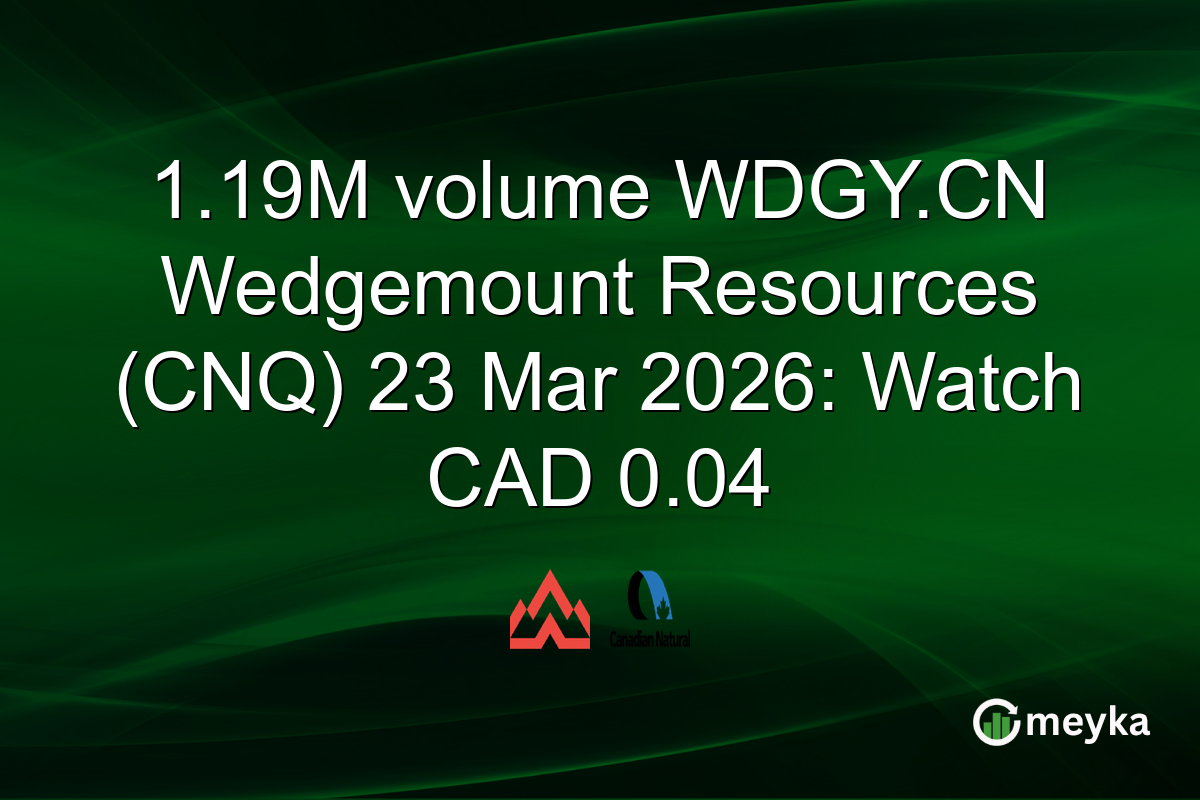 1.19M volume WDGY.CN Wedgemount Resources (CNQ) 23 Mar 2026: Watch CAD 0.04