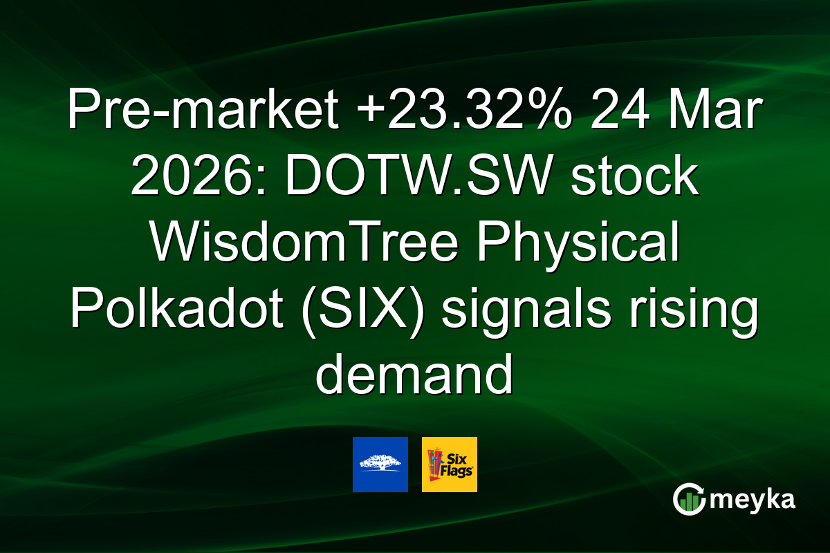 ^GSPC Today: March 23 — Gilead M&A, NextEra AI Power Deals Set Tone