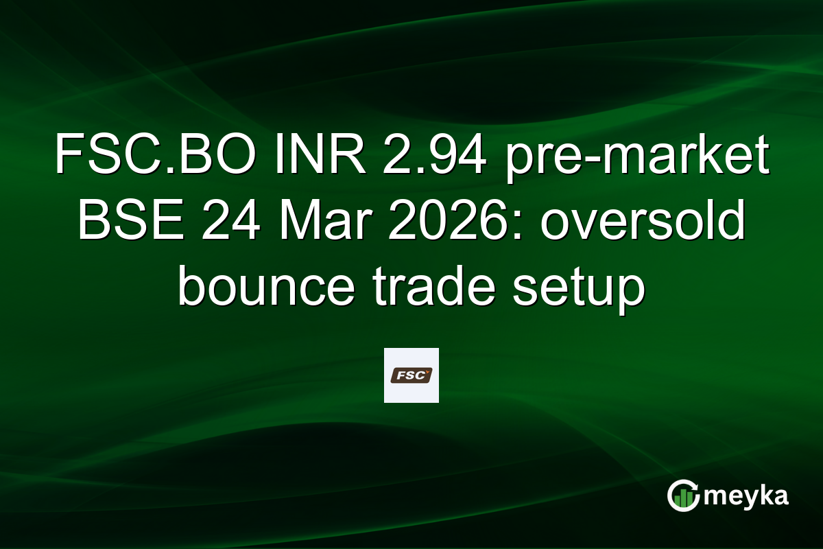 FSC.BO INR 2.94 pre-market BSE 24 Mar 2026: oversold bounce trade setup