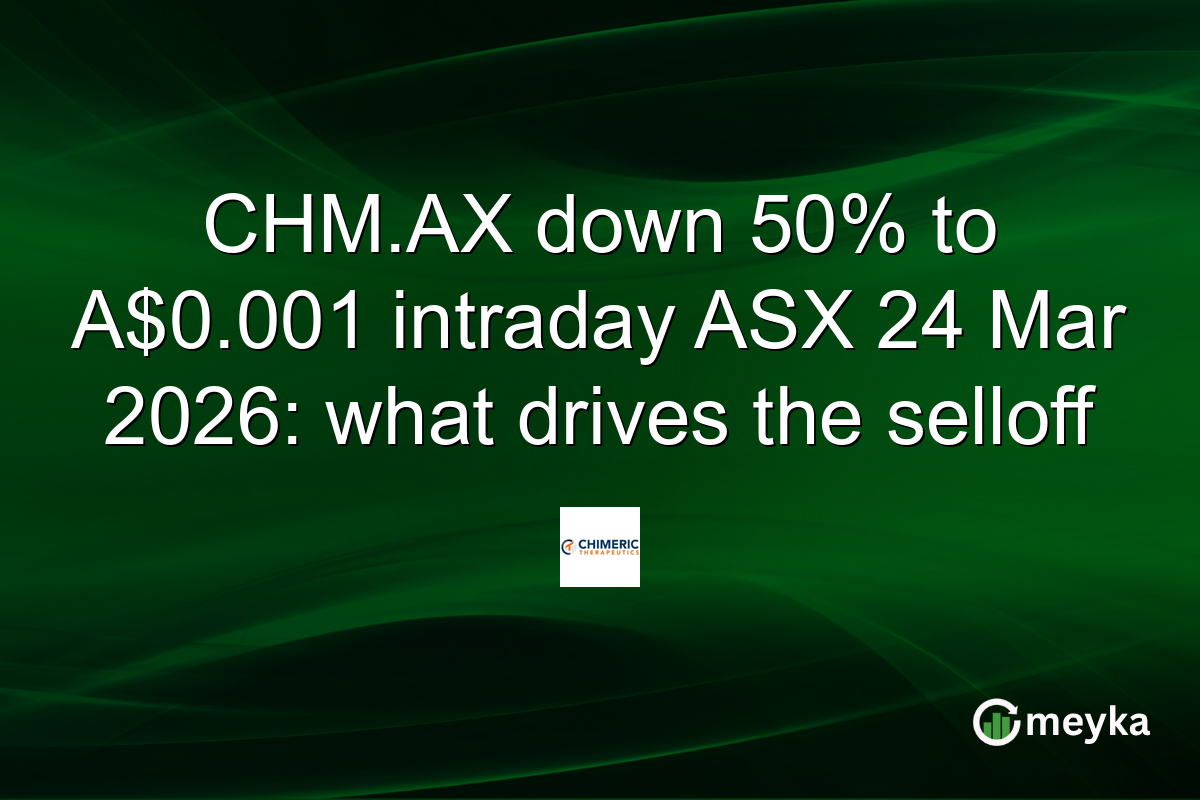 CHM.AX down 50% to A$0.001 intraday ASX 24 Mar 2026: what drives the selloff