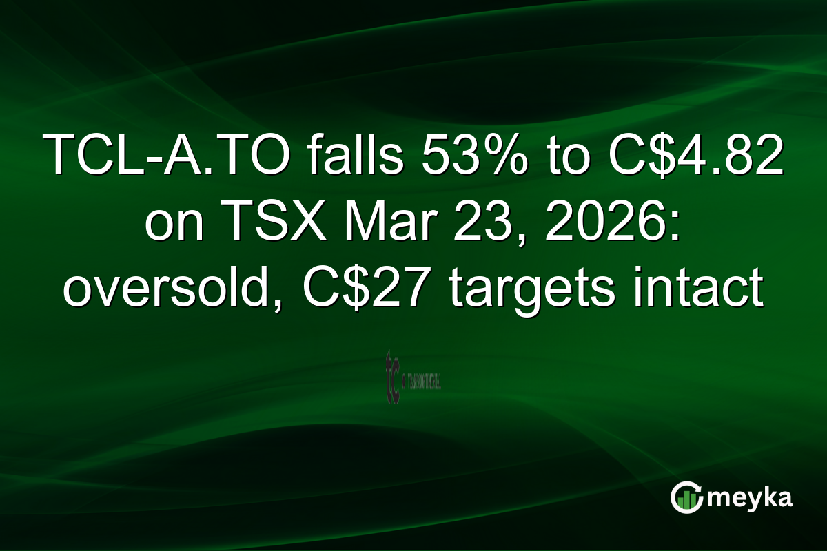 TCL-A.TO falls 53% to C$4.82 on TSX Mar 23, 2026: oversold, C$27 targets intact