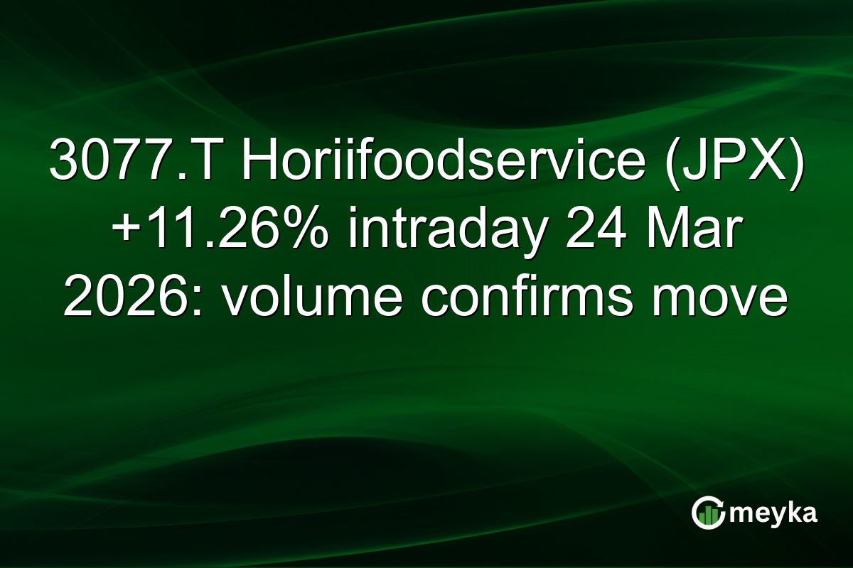 3077.T Horiifoodservice (JPX) +11.26% intraday 24 Mar 2026: volume confirms move