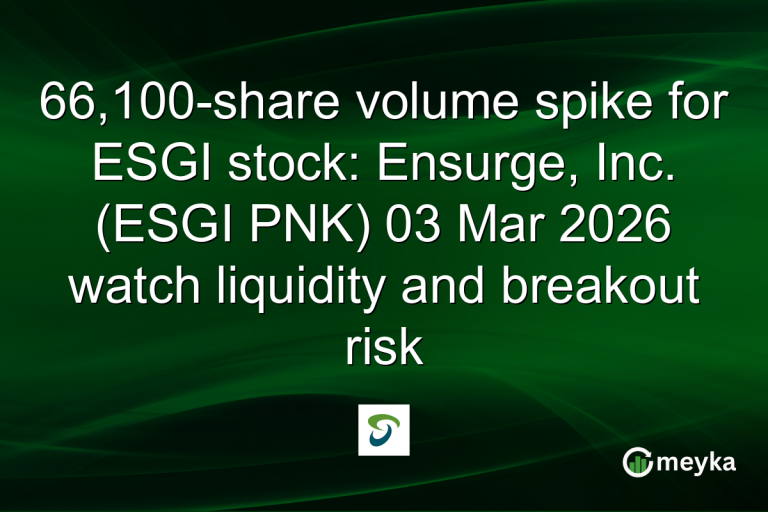 66,100-share volume spike for ESGI stock: Ensurge, Inc. (ESGI PNK) 03 Mar 2026 watch liquidity and breakout risk