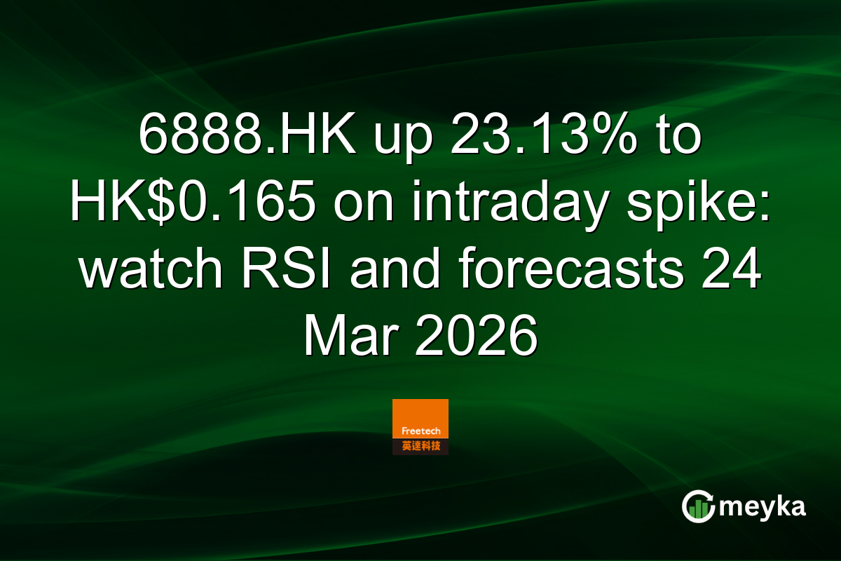 6888.HK up 23.13% to HK$0.165 on intraday spike: watch RSI and forecasts 24 Mar 2026