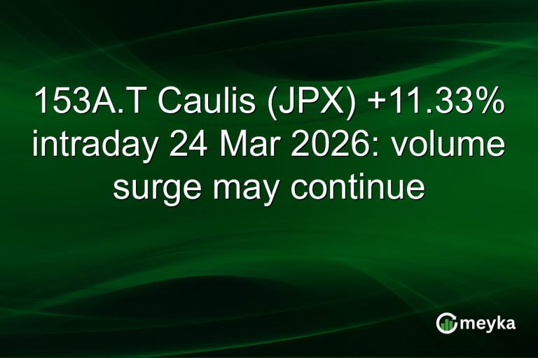 153A.T Caulis (JPX) +11.33% intraday 24 Mar 2026: volume surge may continue