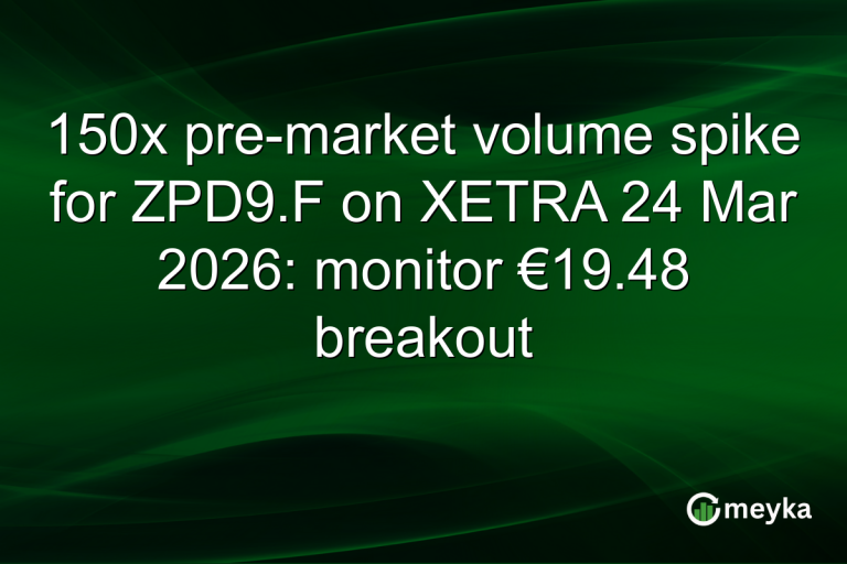 150x pre-market volume spike for ZPD9.F on XETRA 24 Mar 2026: monitor €19.48 breakout
