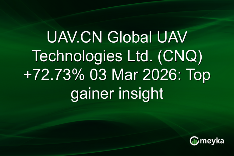 UAV.CN Global UAV Technologies Ltd. (CNQ) +72.73% 03 Mar 2026: Top gainer insight