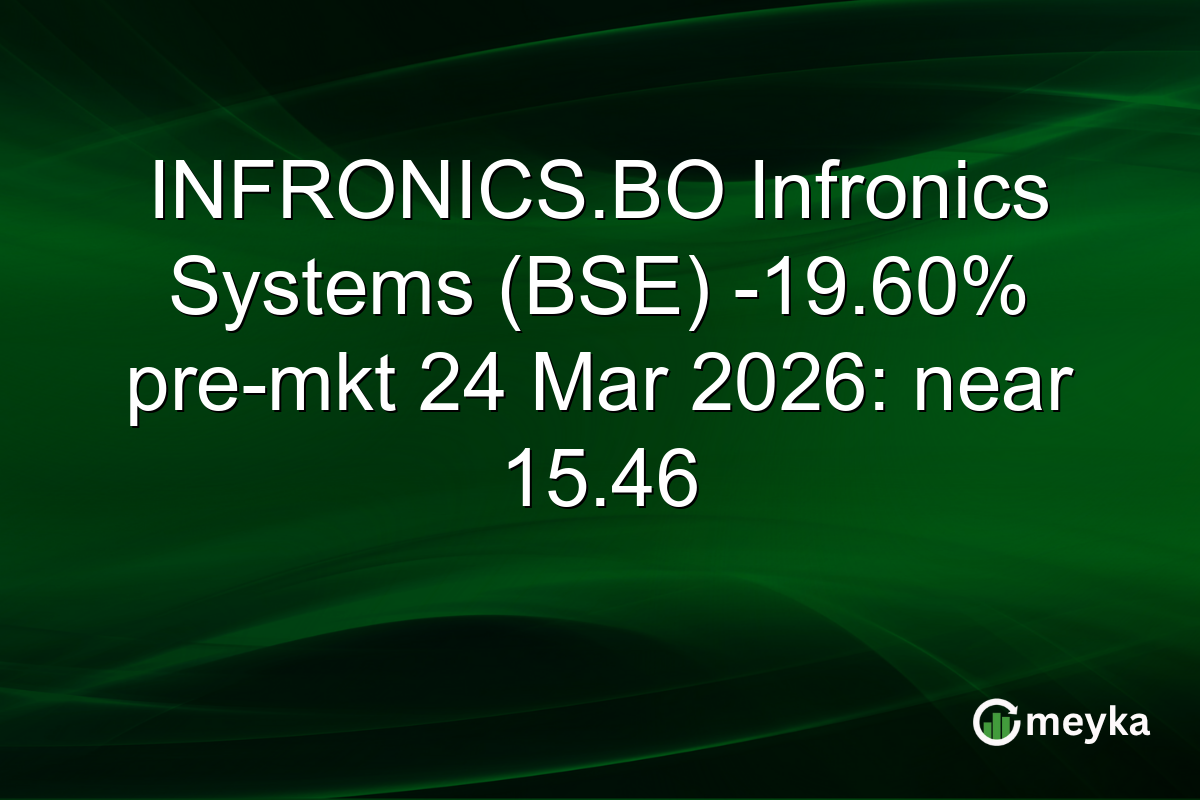 INFRONICS.BO Infronics Systems (BSE) -19.60% pre-mkt 24 Mar 2026: near 15.46