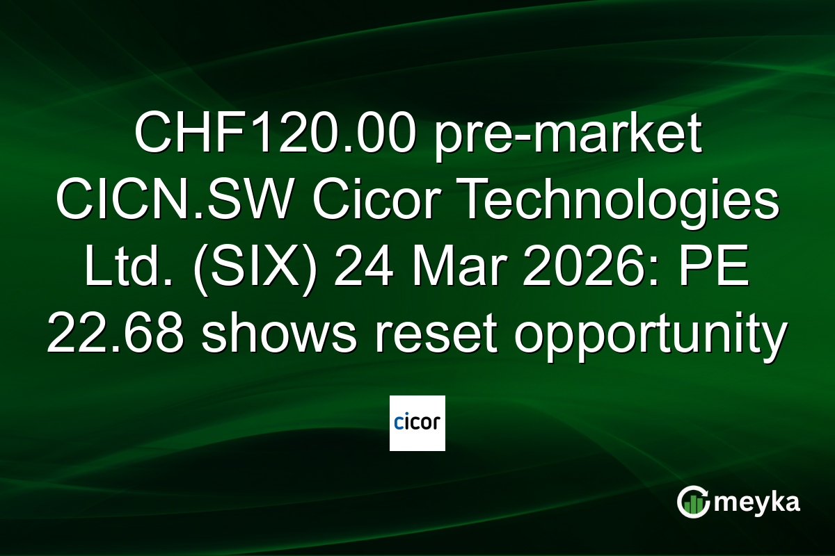 CHF120.00 pre-market CICN.SW Cicor Technologies Ltd. (SIX) 24 Mar 2026: PE 22.68 shows reset opportunity
