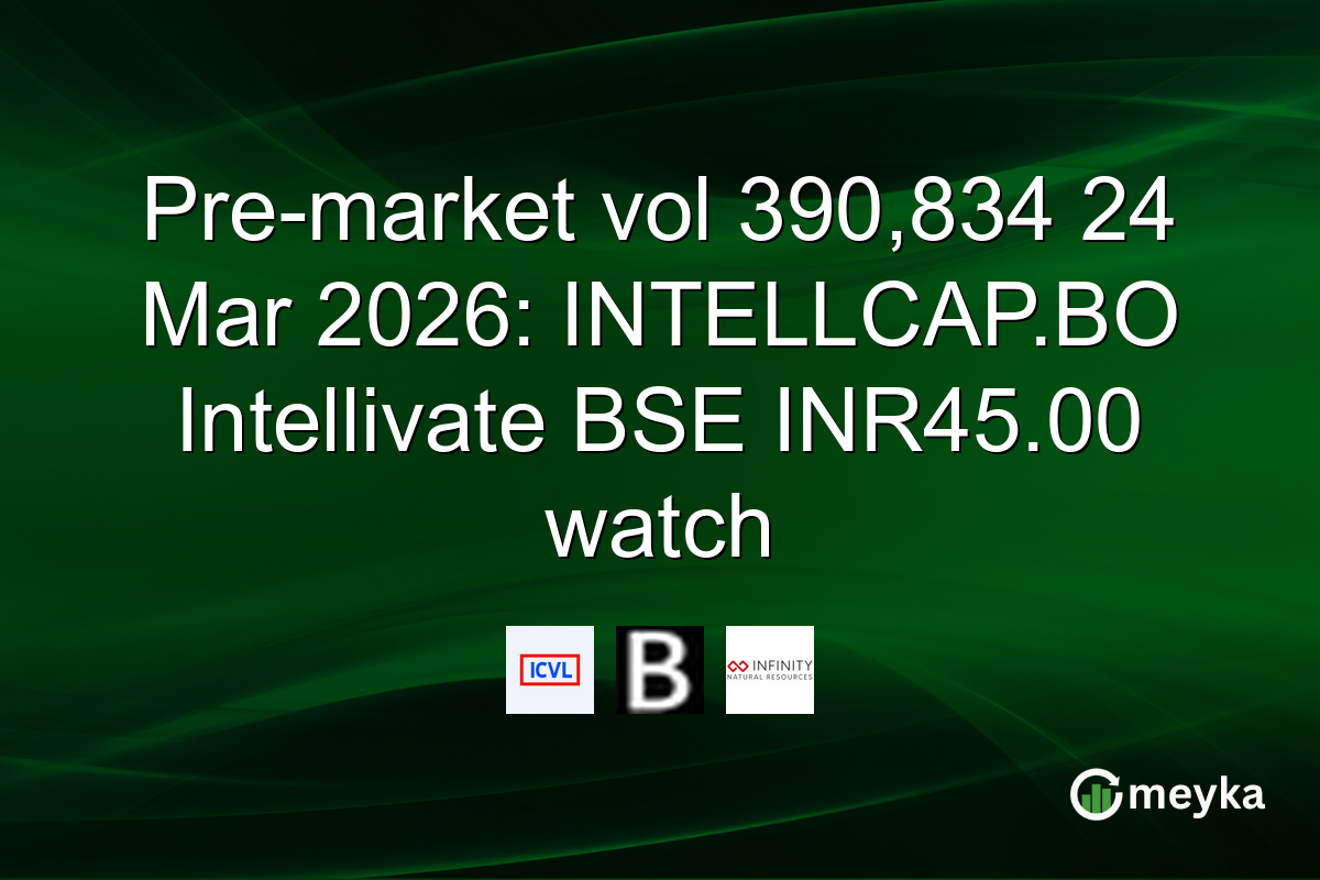 Pre-market vol 390,834 24 Mar 2026: INTELLCAP.BO Intellivate BSE INR45.00 watch
