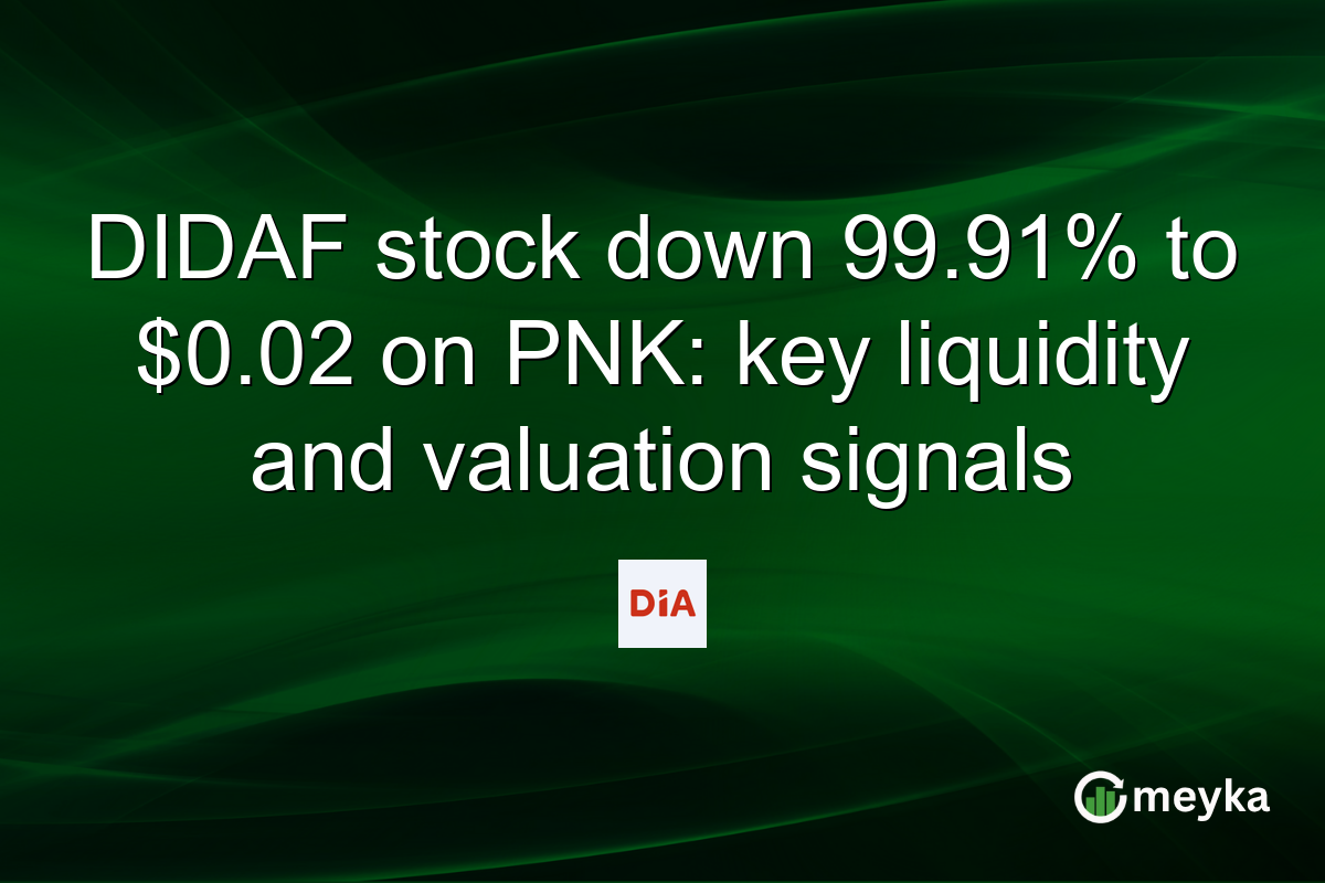 DIDAF stock down 99.91% to $0.02 on PNK: key liquidity and valuation signals