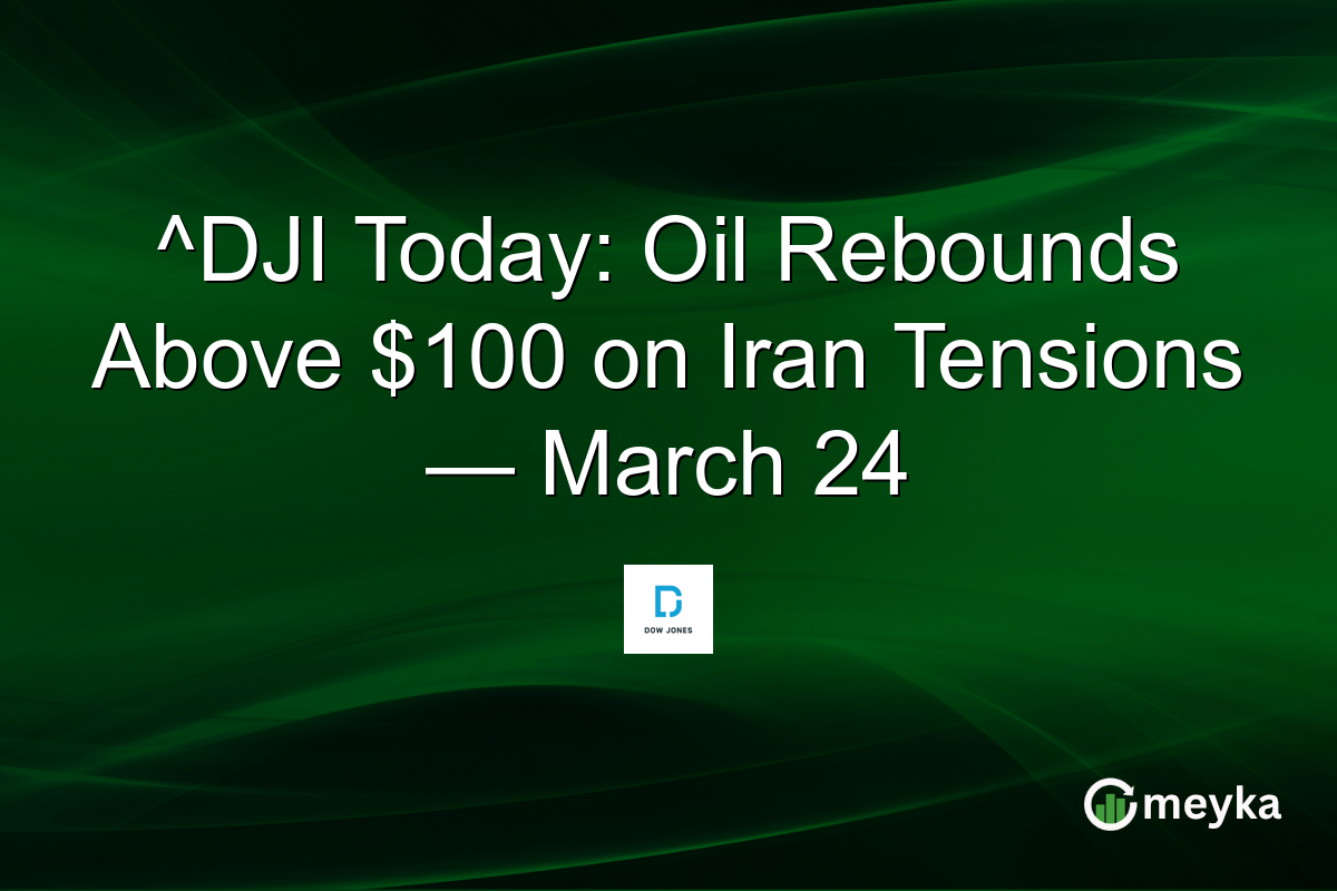 ^DJI Today: Oil Rebounds Above $100 on Iran Tensions — March 24