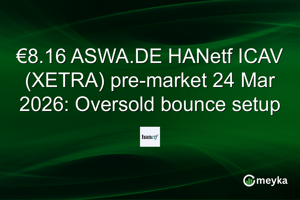€8.16 ASWA.DE HANetf ICAV (XETRA) pre-market 24 Mar 2026: Oversold bounce setup