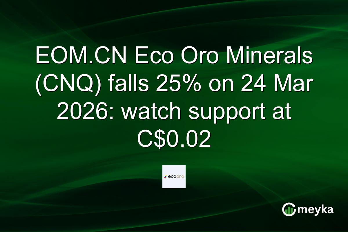 EOM.CN Eco Oro Minerals (CNQ) falls 25% on 24 Mar 2026: watch support at C$0.02
