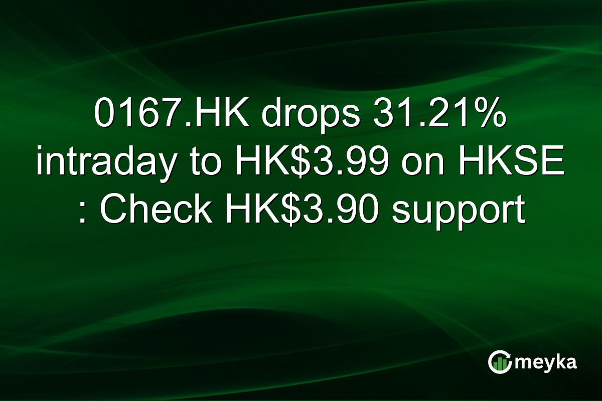 0167.HK drops 31.21% intraday to HK$3.99 on HKSE : Check HK$3.90 support