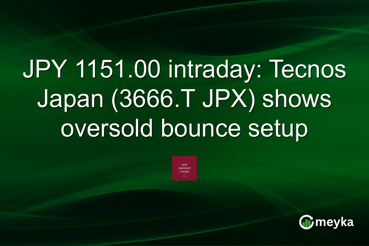 JPY 1151.00 intraday: Tecnos Japan (3666.T JPX) shows oversold bounce setup