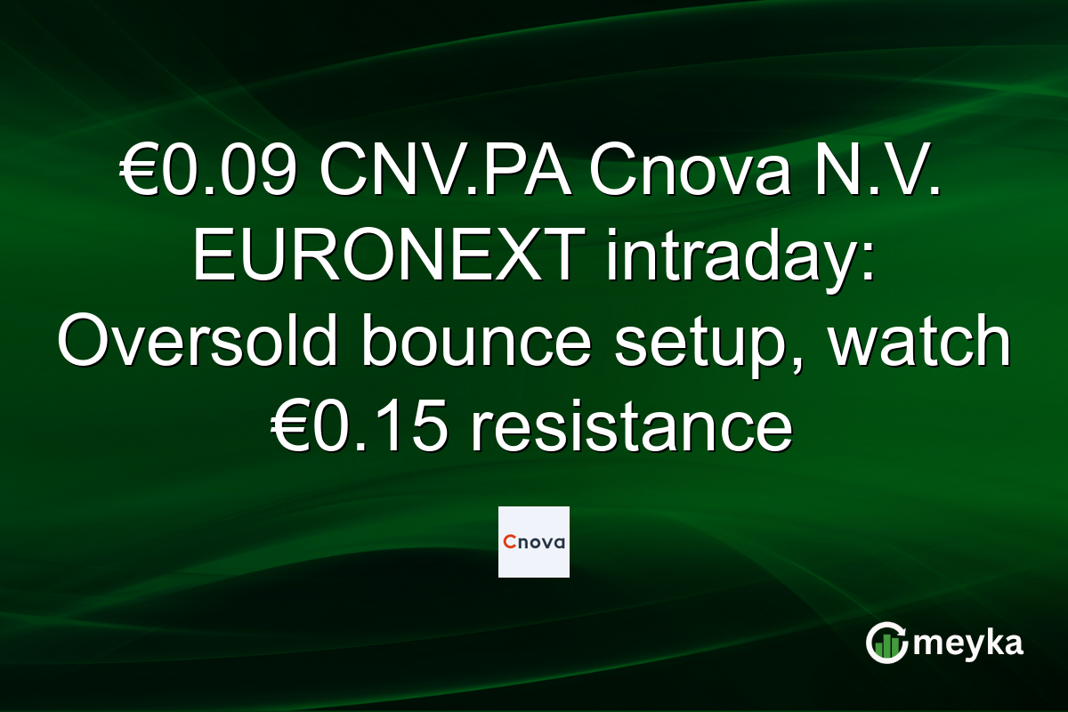 €0.09 CNV.PA Cnova N.V. EURONEXT intraday: Oversold bounce setup, watch €0.15 resistance