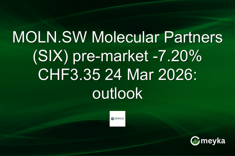 MOLN.SW Molecular Partners (SIX) pre-market -7.20% CHF3.35 24 Mar 2026: outlook