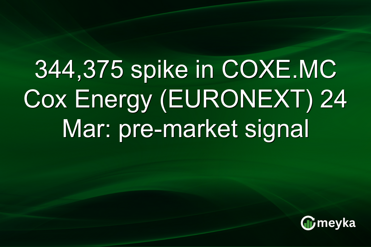 344,375 spike in COXE.MC Cox Energy (EURONEXT) 24 Mar: pre-market signal