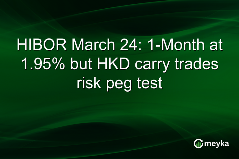 HIBOR March 24: 1-Month at 1.95% but HKD carry trades risk peg test