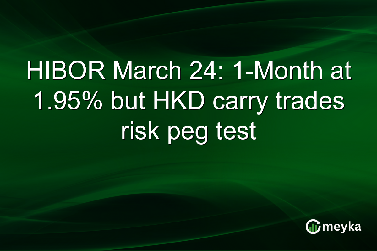 HIBOR March 24: 1-Month at 1.95% but HKD carry trades risk peg test