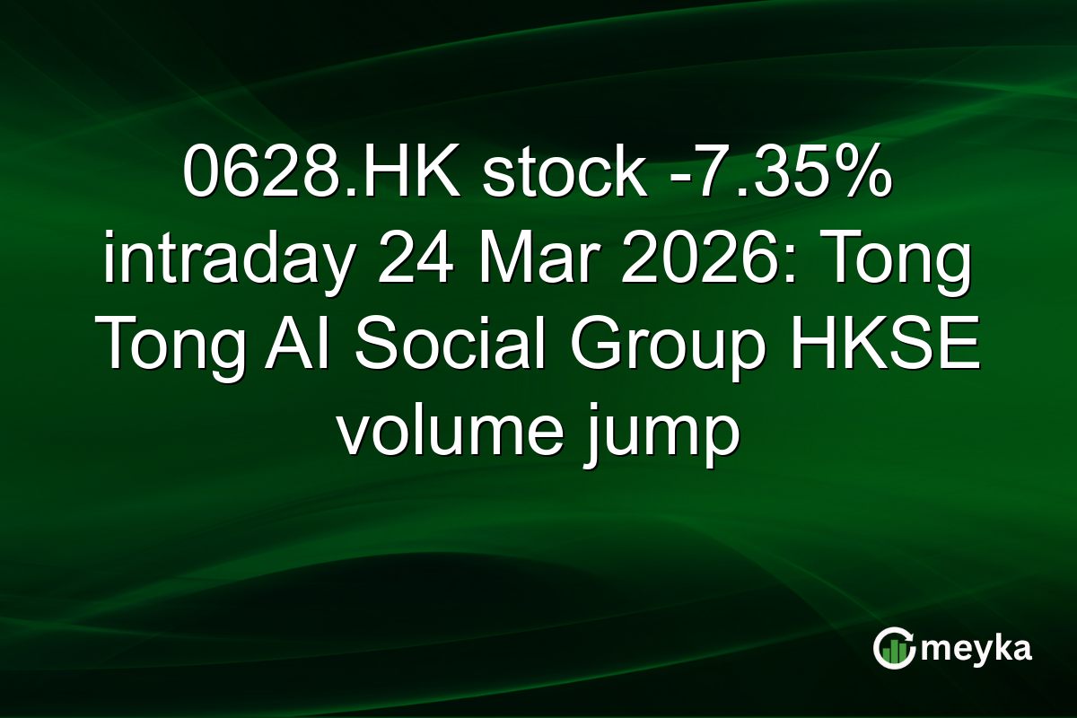 0628.HK stock -7.35% intraday 24 Mar 2026: Tong Tong AI Social Group HKSE volume jump