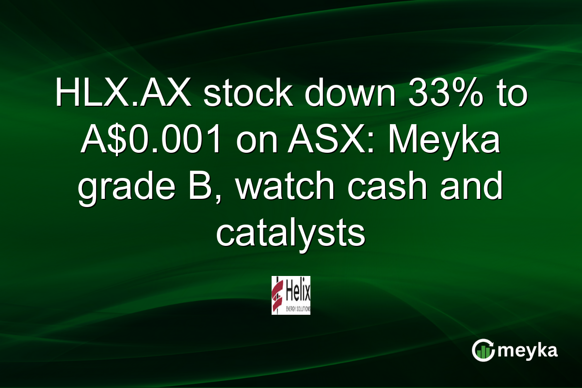 HLX.AX stock down 33% to A$0.001 on ASX: Meyka grade B, watch cash and catalysts