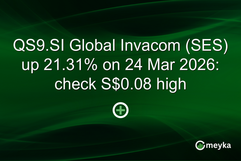 QS9.SI Global Invacom (SES) up 21.31% on 24 Mar 2026: check S$0.08 high