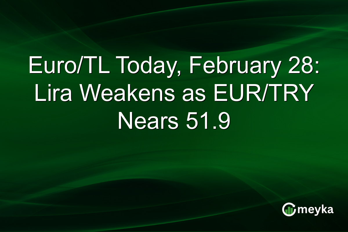 Euro/TL Today, February 28: Lira Weakens as EUR/TRY Nears 51.9