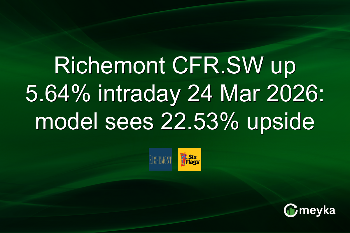 Richemont CFR.SW up 5.64% intraday 24 Mar 2026: model sees 22.53% upside