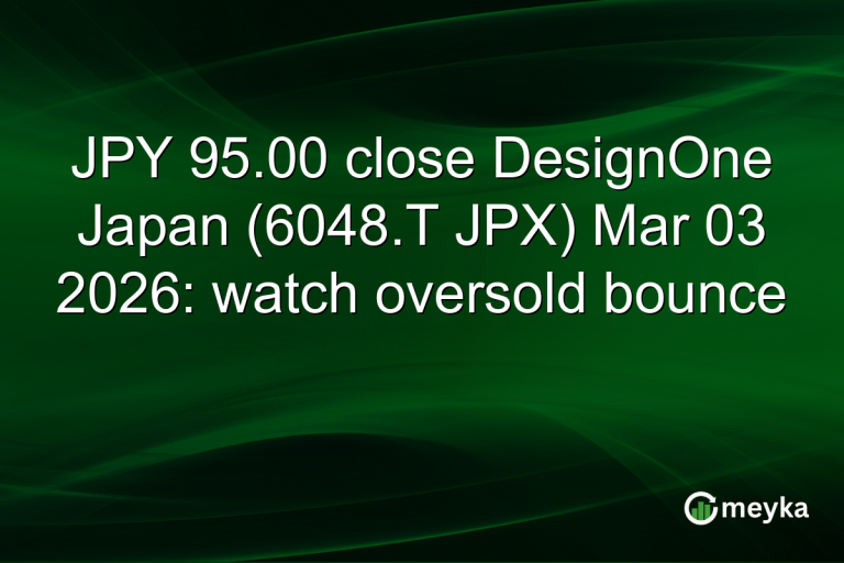 JPY 95.00 close DesignOne Japan (6048.T JPX) Mar 03 2026: watch oversold bounce
