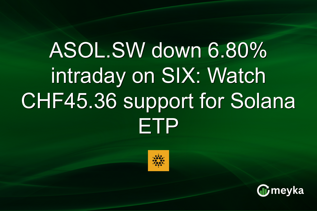 ASOL.SW down 6.80% intraday on SIX: Watch CHF45.36 support for Solana ETP