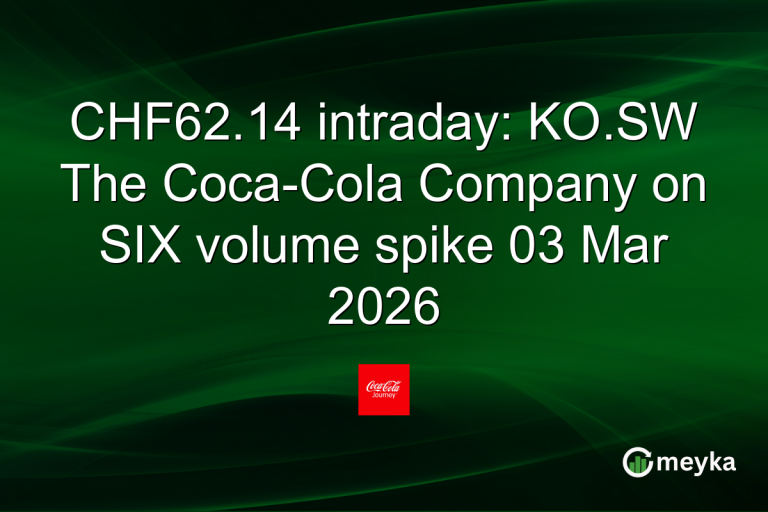 CHF62.14 intraday: KO.SW The Coca-Cola Company on SIX volume spike 03 Mar 2026