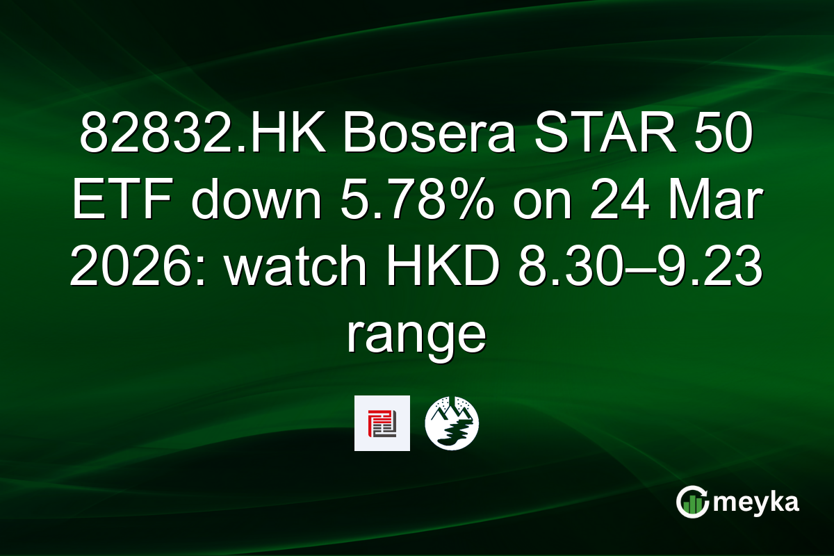 82832.HK Bosera STAR 50 ETF down 5.78% on 24 Mar 2026: watch HKD 8.30–9.23 range