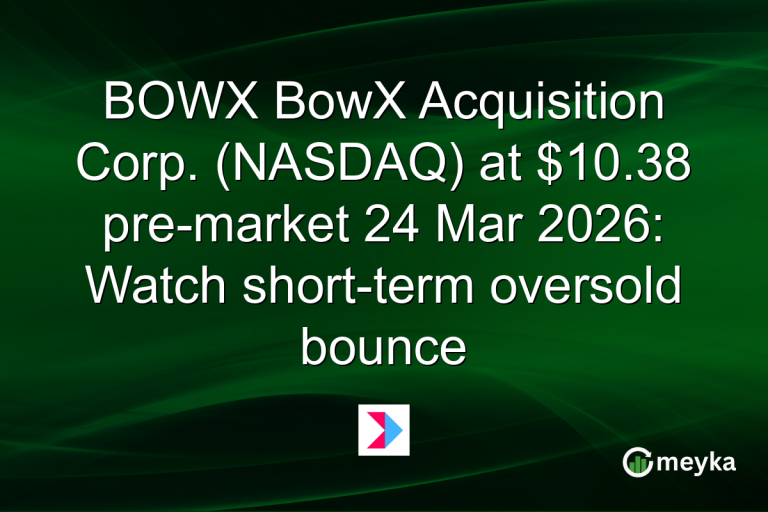 BOWX BowX Acquisition Corp. (NASDAQ) at $10.38 pre-market 24 Mar 2026: Watch short-term oversold bounce