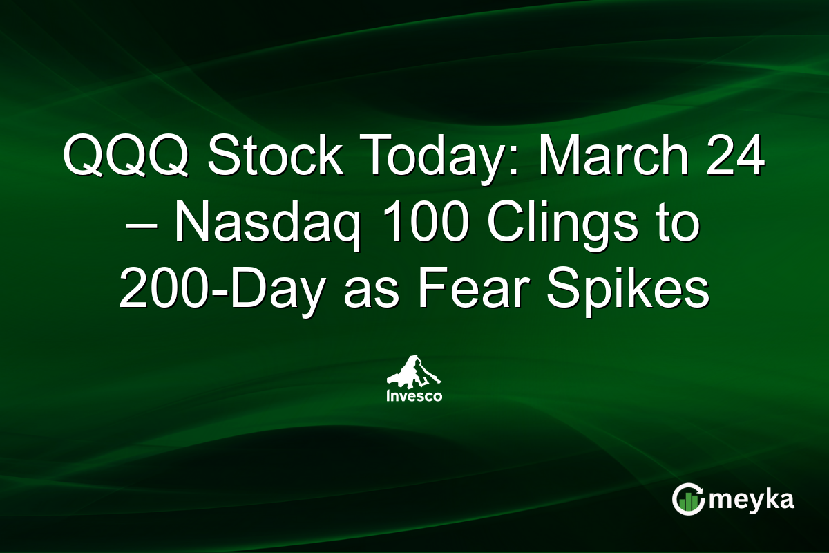 QQQ Stock Today: March 24 – Nasdaq 100 Clings to 200-Day as Fear Spikes