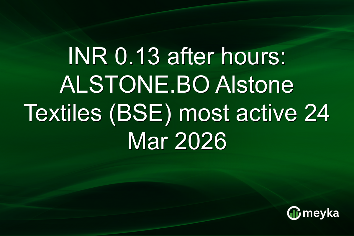 INR 0.13 after hours: ALSTONE.BO Alstone Textiles (BSE) most active 24 Mar 2026