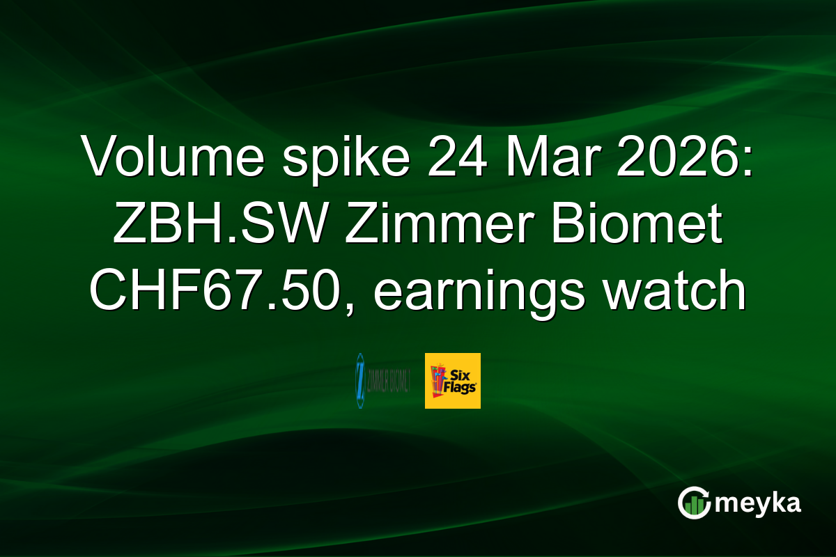 Volume spike 24 Mar 2026: ZBH.SW Zimmer Biomet CHF67.50, earnings watch
