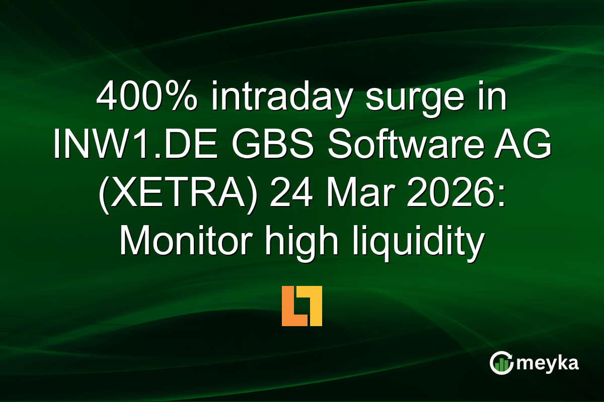 400% intraday surge in INW1.DE GBS Software AG (XETRA) 24 Mar 2026: Monitor high liquidity