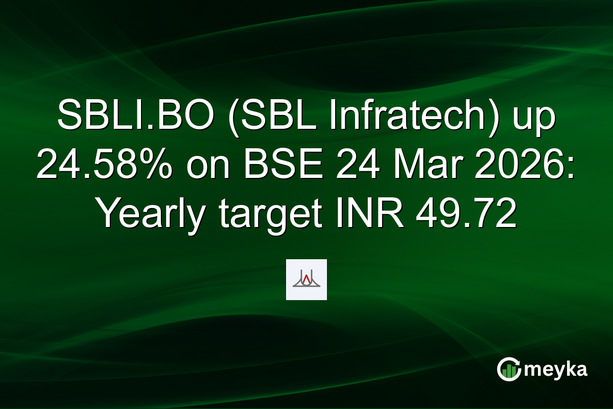SBLI.BO (SBL Infratech) up 24.58% on BSE 24 Mar 2026: Yearly target INR 49.72