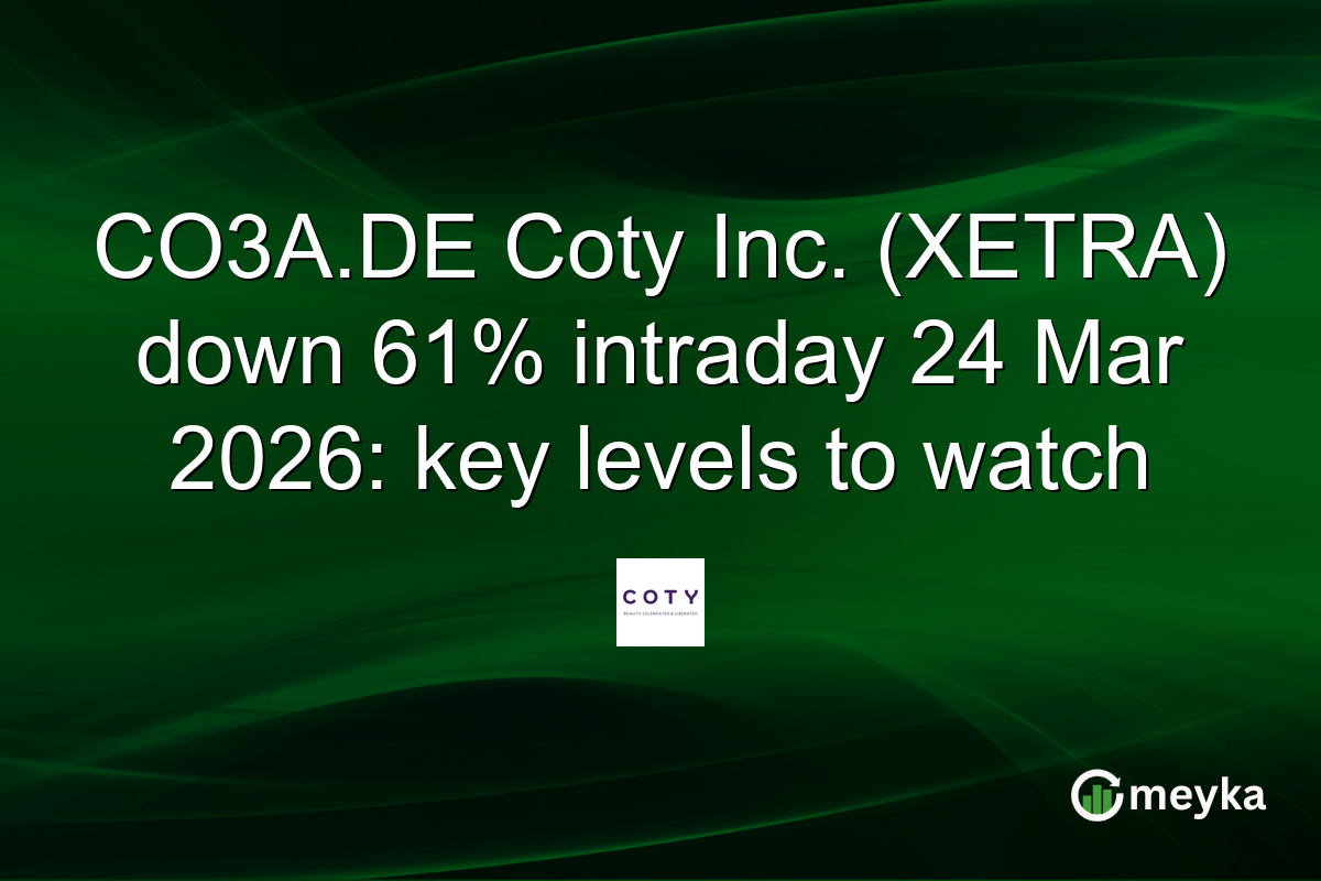 CO3A.DE Coty Inc. (XETRA) down 61% intraday 24 Mar 2026: key levels to watch