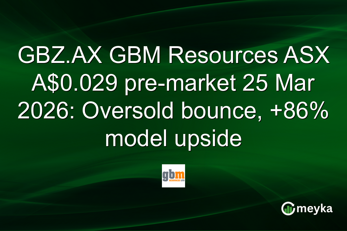 GBZ.AX GBM Resources ASX A$0.029 pre-market 25 Mar 2026: Oversold bounce, +86% model upside