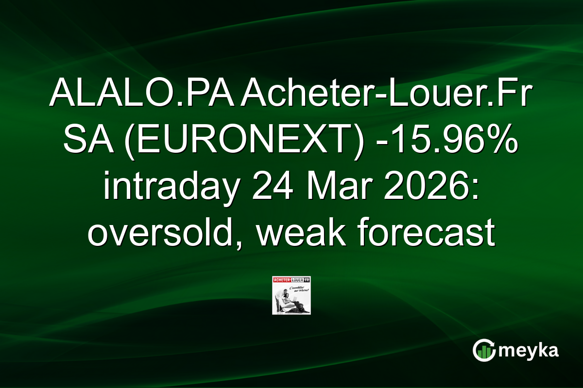 ALALO.PA Acheter-Louer.Fr SA (EURONEXT) -15.96% intraday 24 Mar 2026: oversold, weak forecast