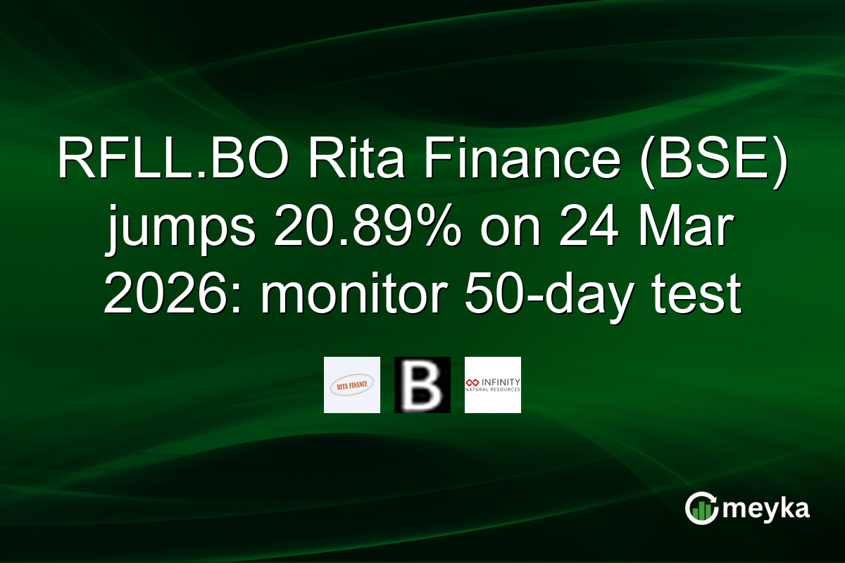 RFLL.BO Rita Finance (BSE) jumps 20.89% on 24 Mar 2026: monitor 50-day test