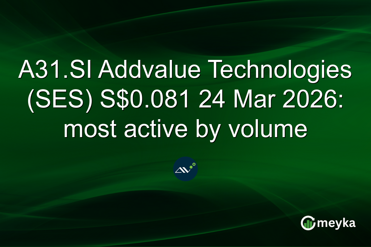 A31.SI Addvalue Technologies (SES) S$0.081 24 Mar 2026: most active by volume